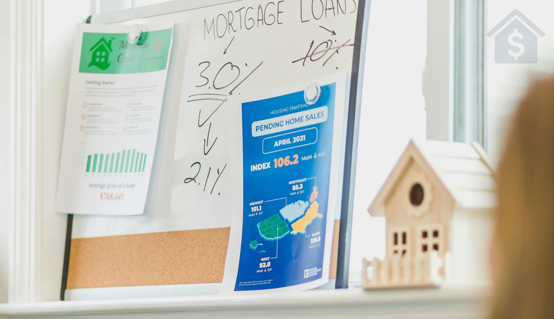 Refinance Home Loan: Step-by-Step Guide