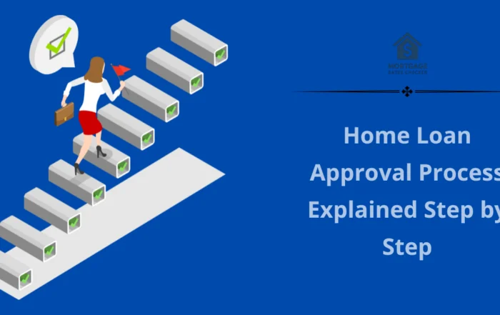 Home Loan Approval Process Explained Step by Step