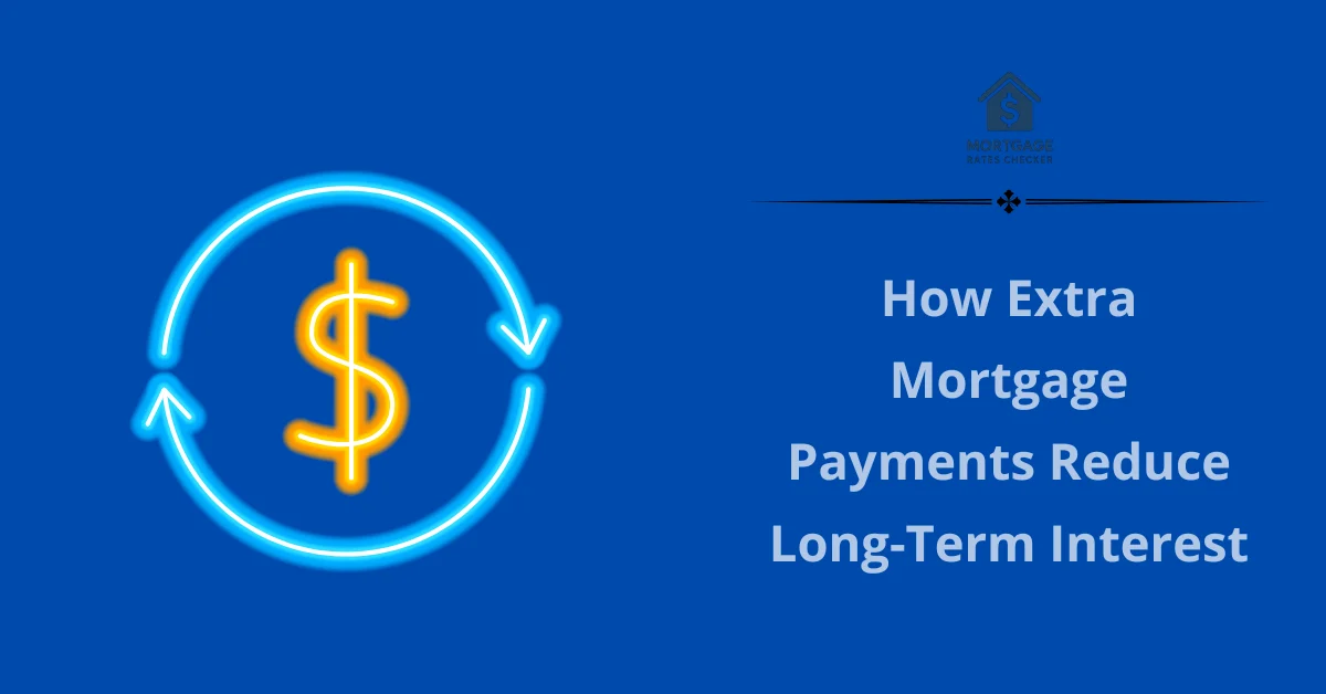 How Extra Mortgage Payments Reduce Long-Term Interest