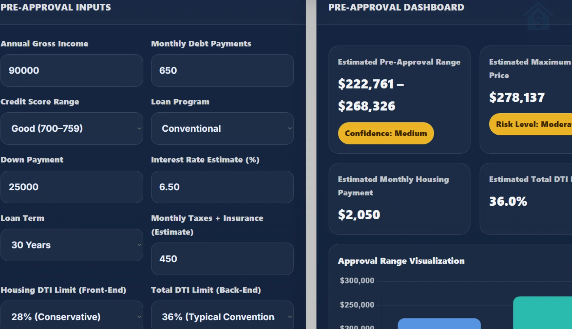 Mortgage Pre-Approval Calculator: How Much Can You Borrow?