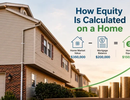 How Equity Is Calculated on a Home?